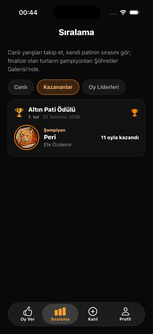 Kazananlar ve Altın Pati Ödülü şampiyonu
